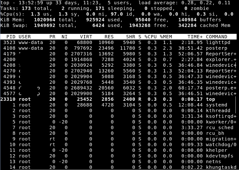 light weight PostERP server